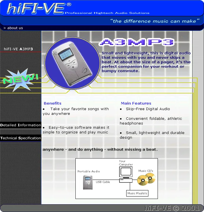 The hiFI-VE A3MP3 product page, a 2001 digital audio player with its features listed beside it.
